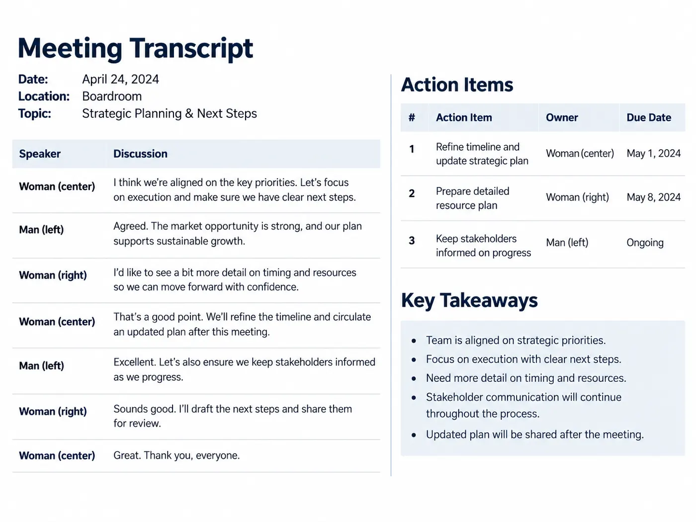 Illustration: meeting audio turning into notes