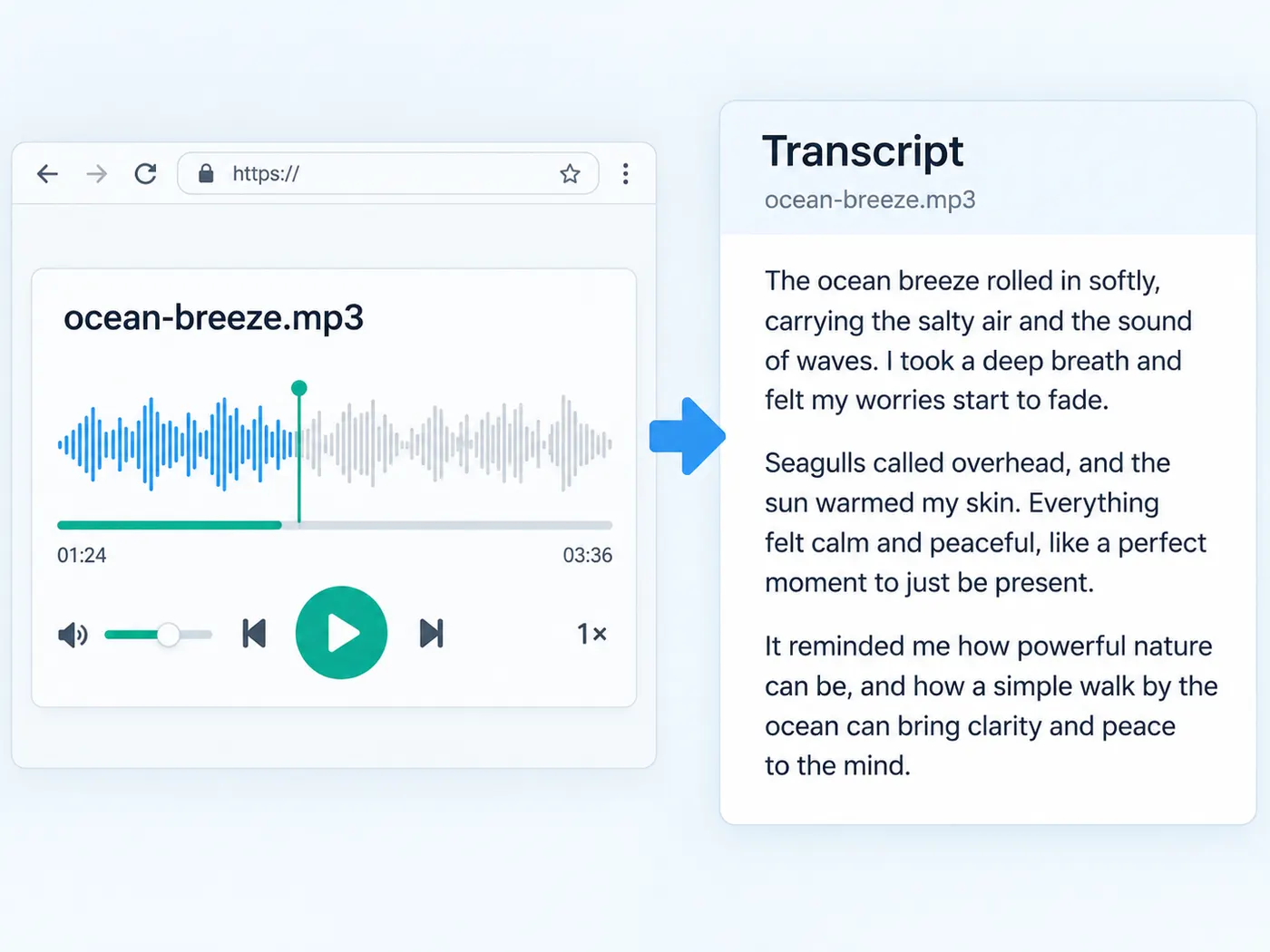 Illustration: an MP3 file turning into transcript lines