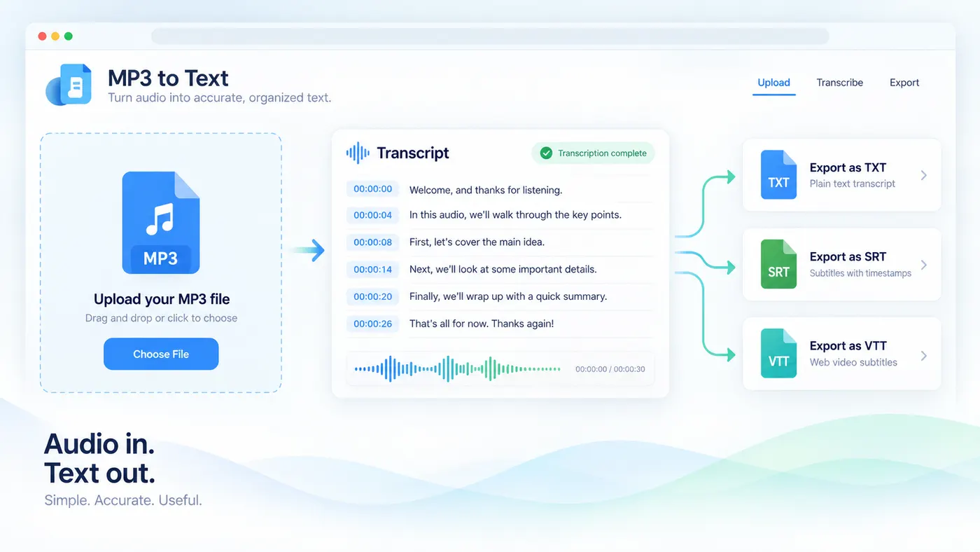 From MP3 to transcript