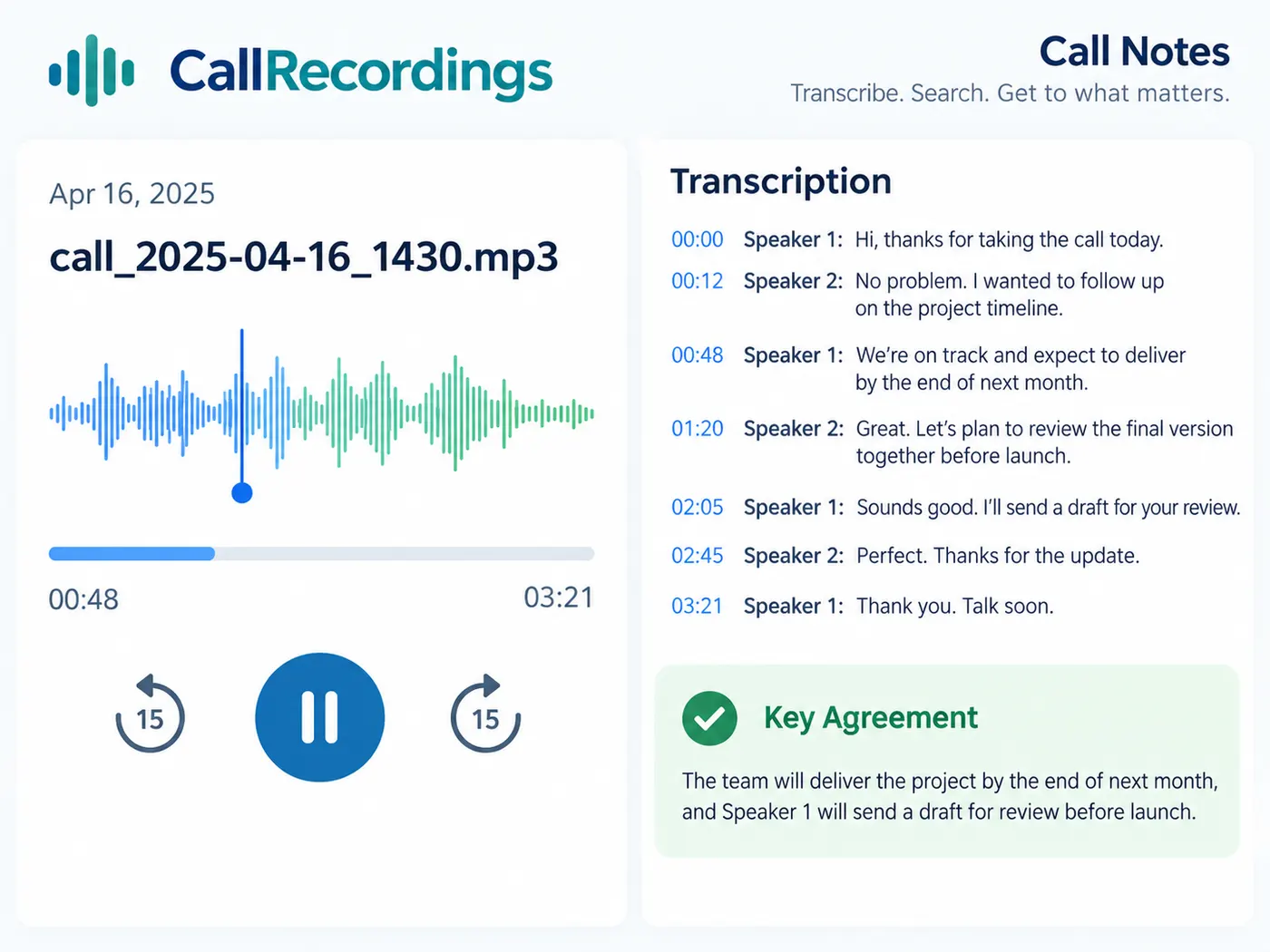 Illustration: a call recording becoming notes
