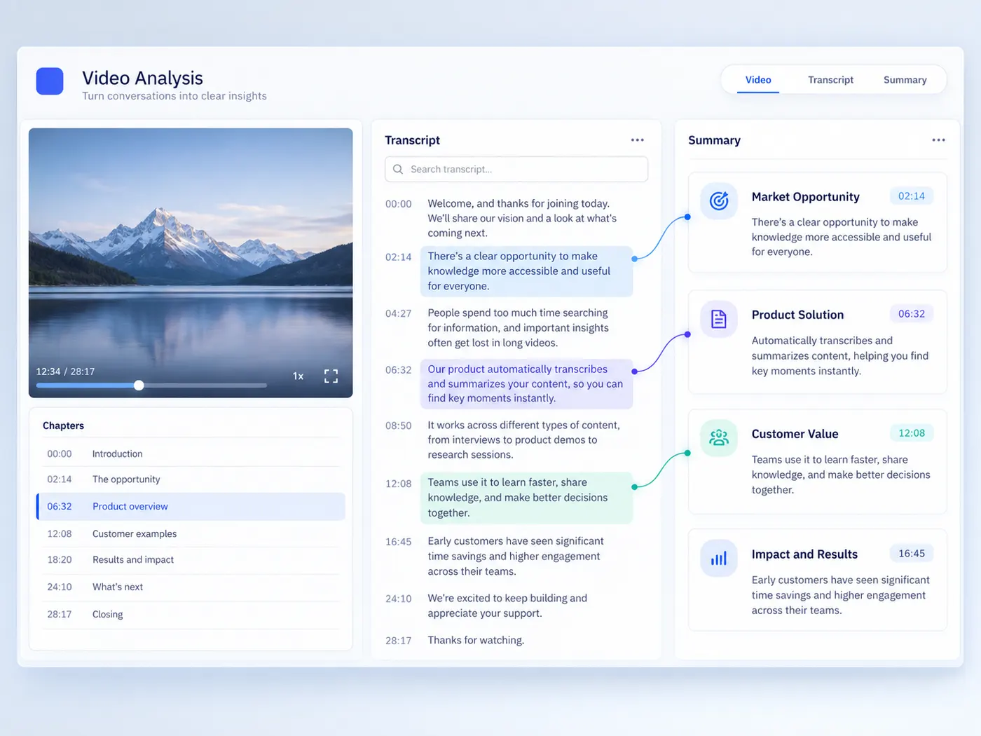 Illustration: a video becoming a transcript before a summary